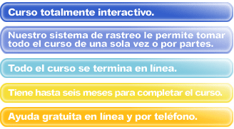 The entire course is complited online.
